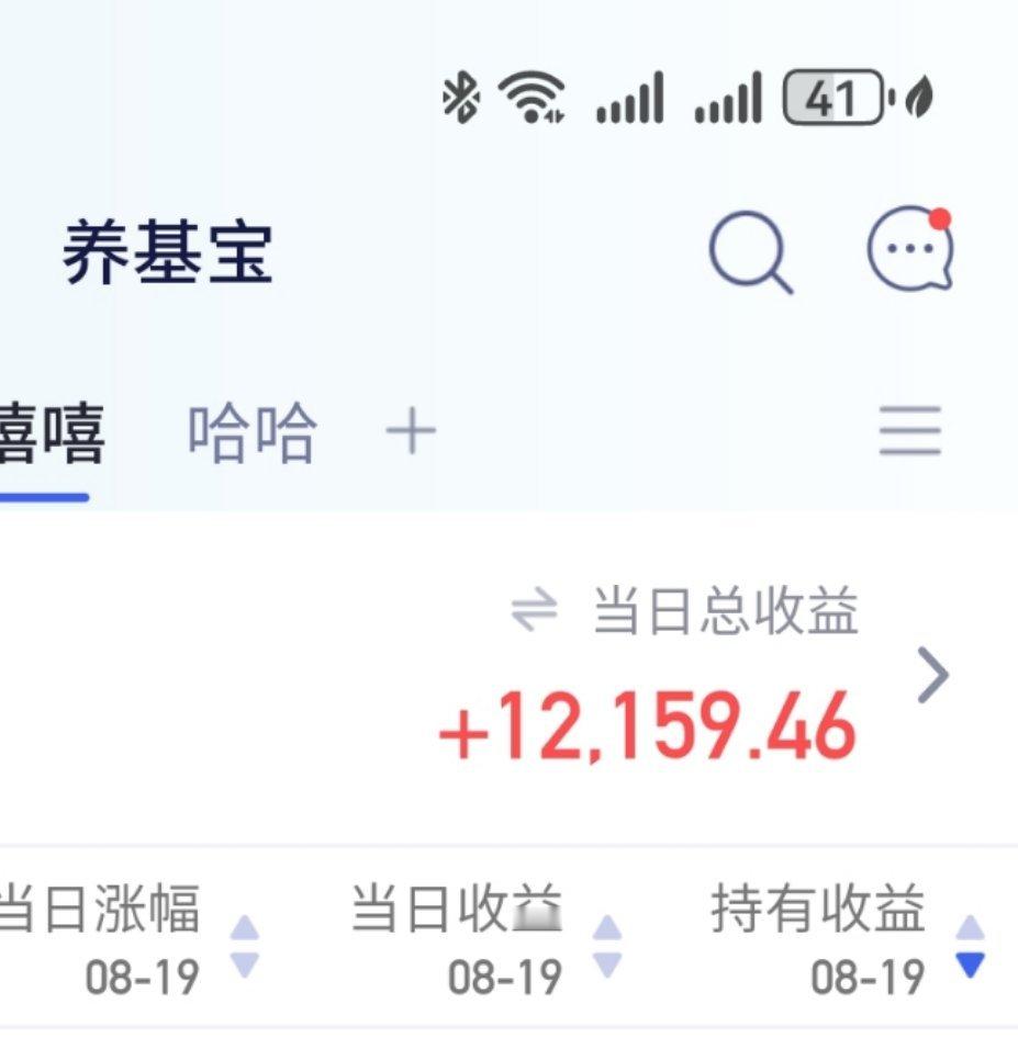 基金收盘了！见好就收落袋为安了，美美坐收一万二！！[爱慕]最近财运飙升，zzp抽