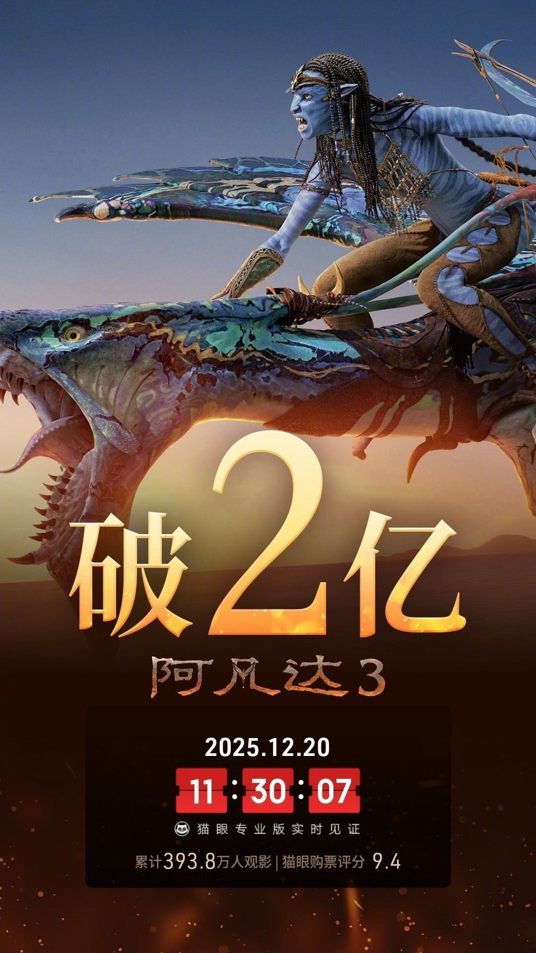 《阿凡达3》内地票房突破2亿，累计近400万人观影，大家都看了吗