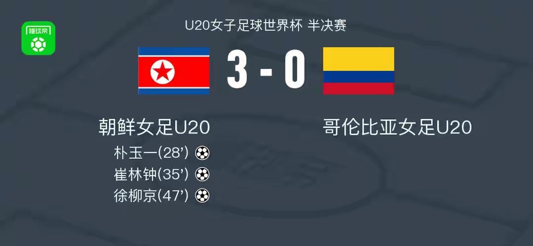 女足U20世界杯大魔王朝鲜国青，半决赛3：0大胜哥伦比亚，吃家常菜那么简单地再次