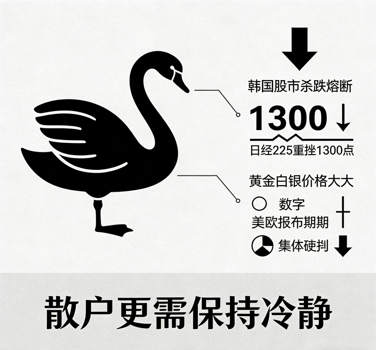 [燃烧的心]深度复盘：特朗普讲话打破市场预期，全球市场巨震的真正原因，A股清明休