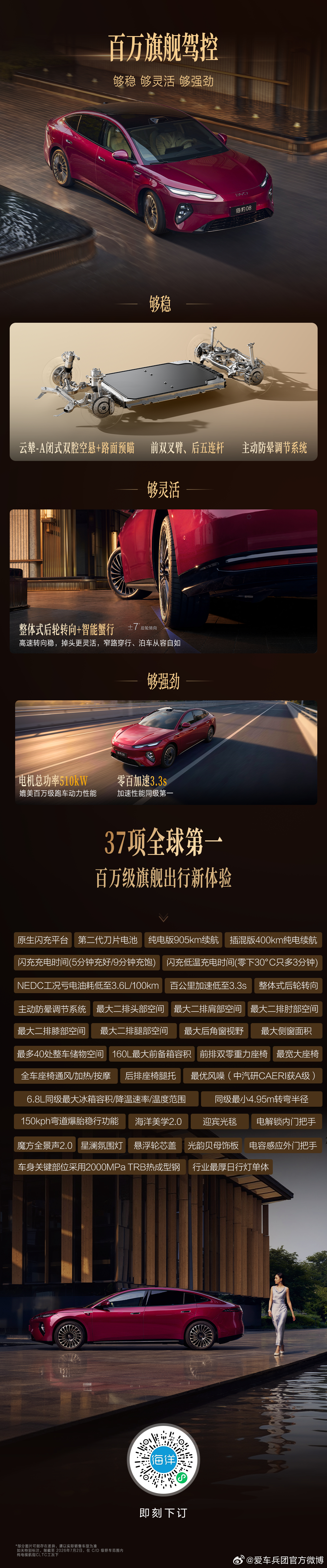 30万以内最全能的旗舰家轿海豹08上市19.69万元入门即豪配秦岚新座驾比亚迪海
