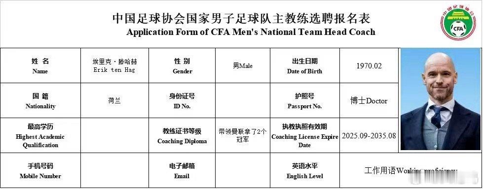 国足主教练公开选聘热门人选有三，哈哈哈哈，想想好了，其实我更支持滕哈格博士过来带