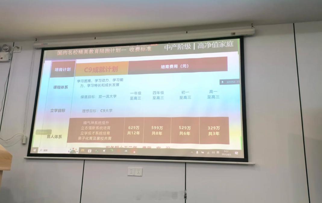 富人小孩陪读书服务600多万，从小学陪到高三穷人和富人的差距主要在教育上。这居然
