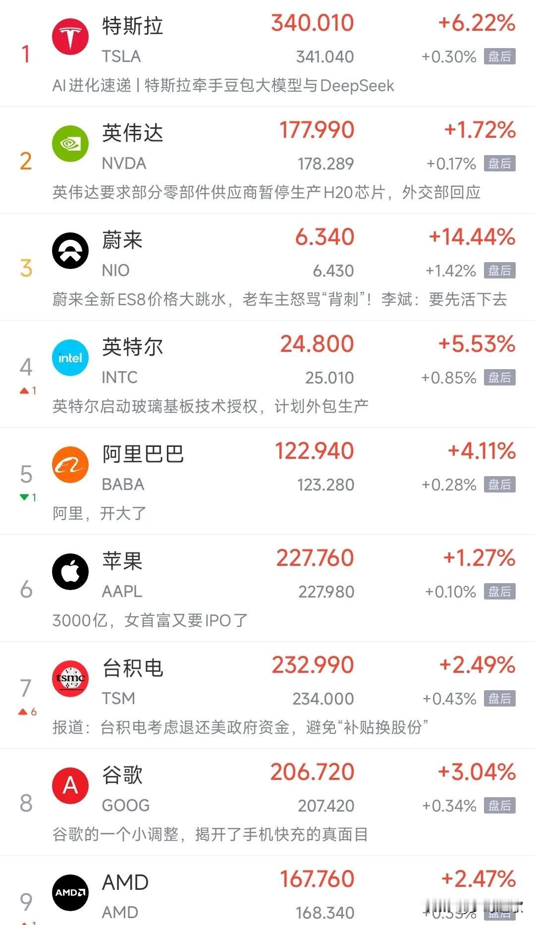 这次美联储是真的要降息了，会议释放了重磅信号
鲍威尔：“尽管通胀已高于目标超过四