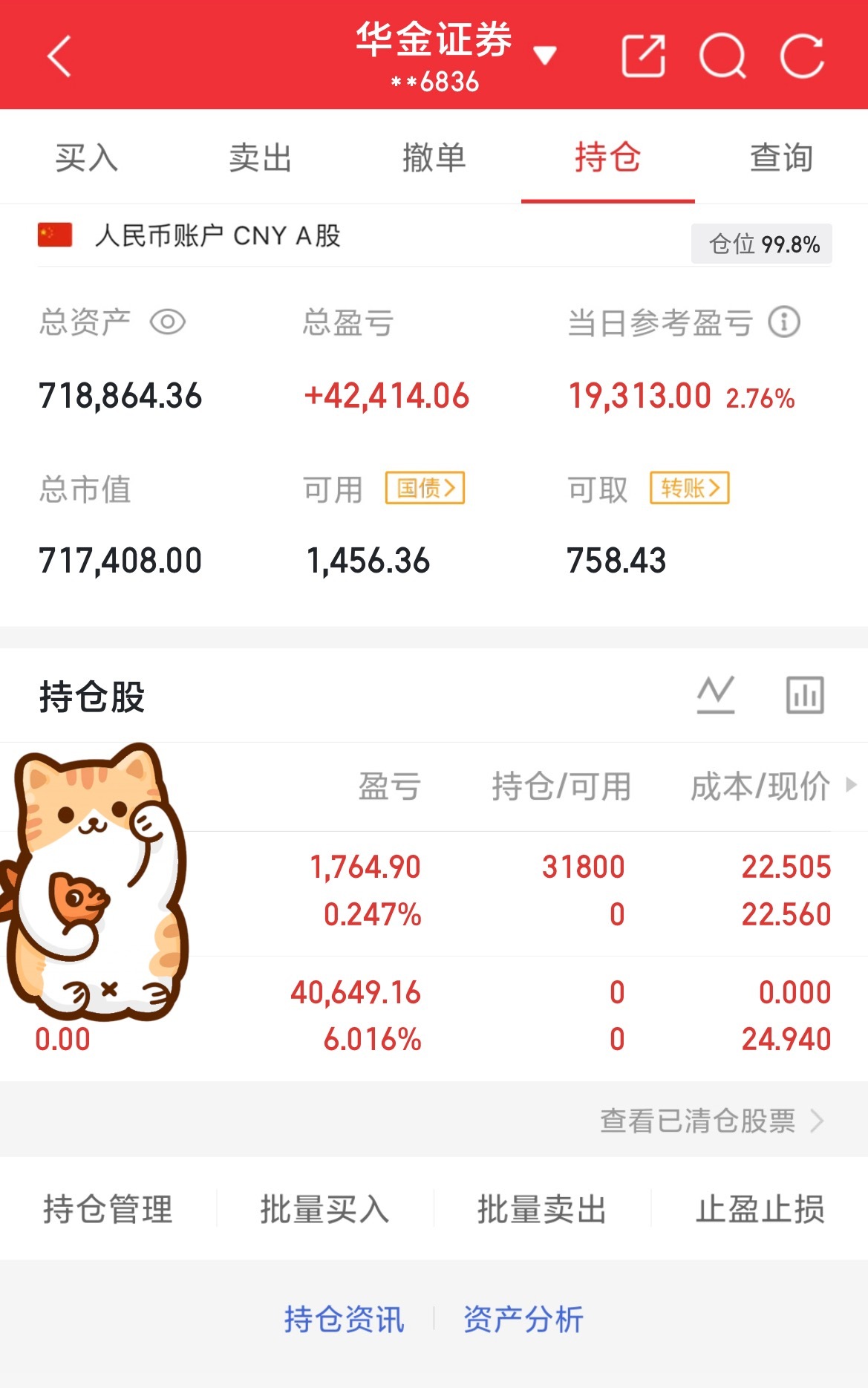 挑战60做到200（第3天）目前资金：718864当日参考盈亏：+19313目前