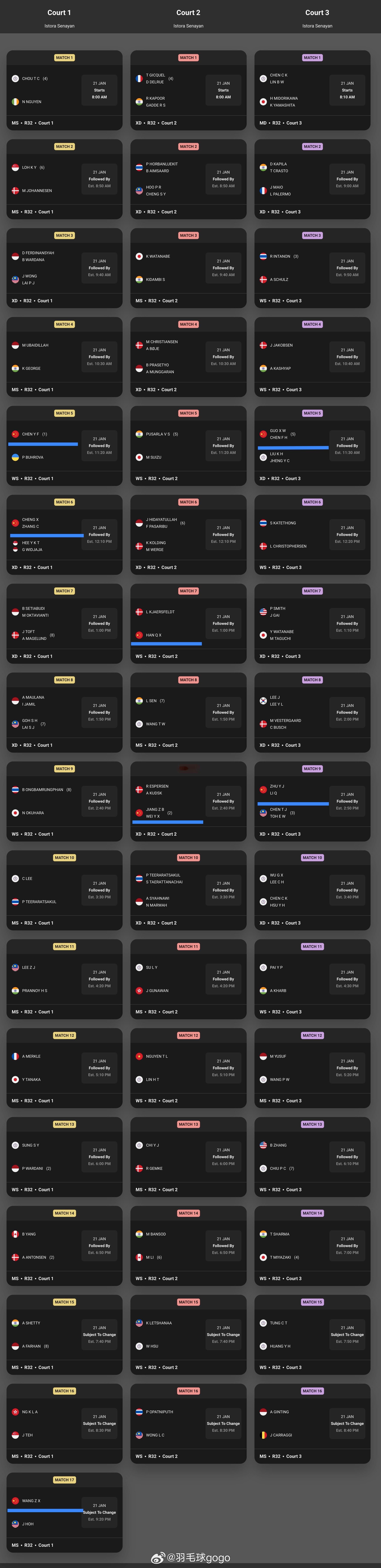 2026年印尼羽毛球大师赛 1月21日第一轮国羽对阵⏰9点1号场地第五场 女单 