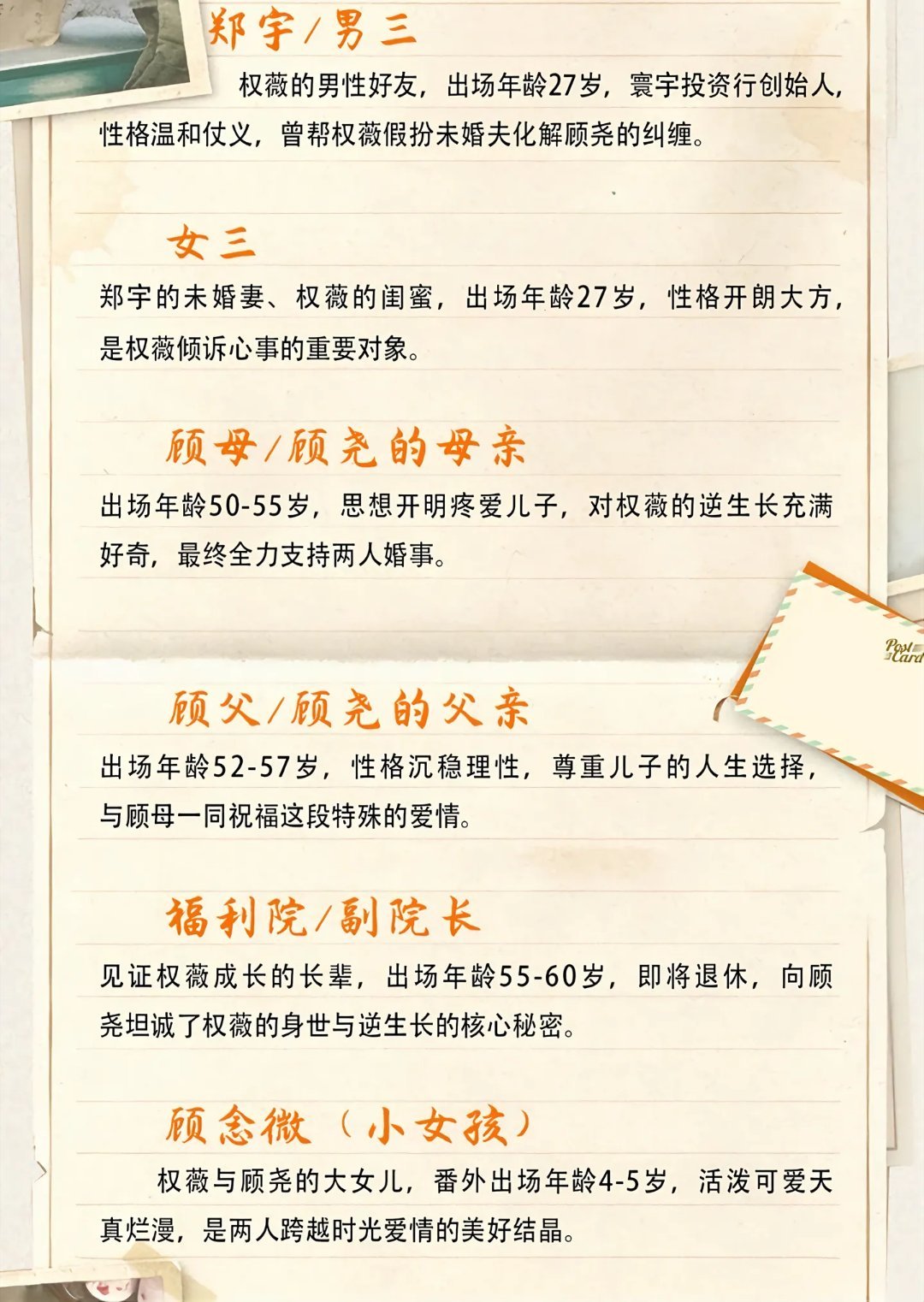 王小亿 杨鹏丞《明日情书》组训已出编剧：芭了芭蕉导演：三杉淳开机时间：6.25开