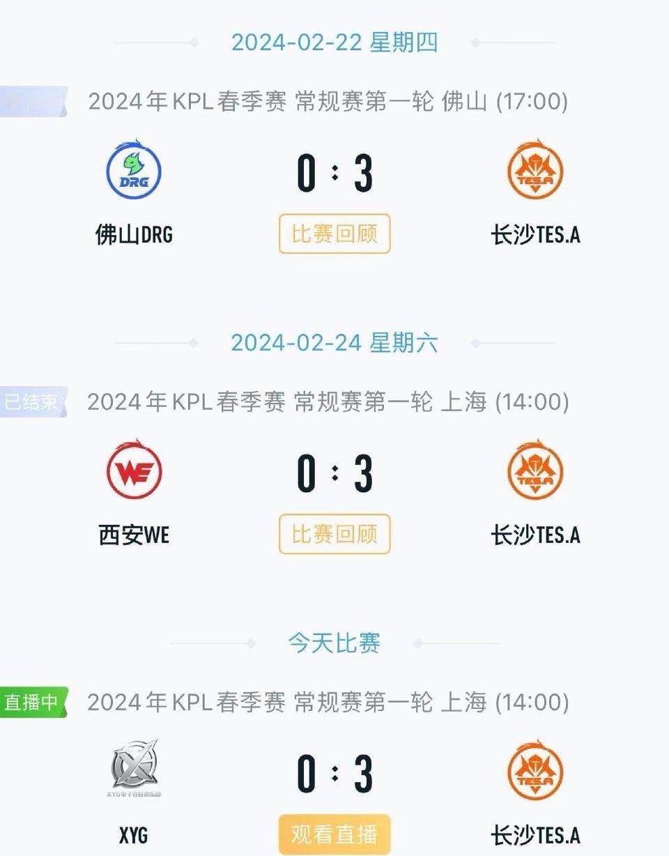 网友提问：XYG今天的小作文还没来？[衰][衰]不出意料刚刚TES以碾压姿势3：