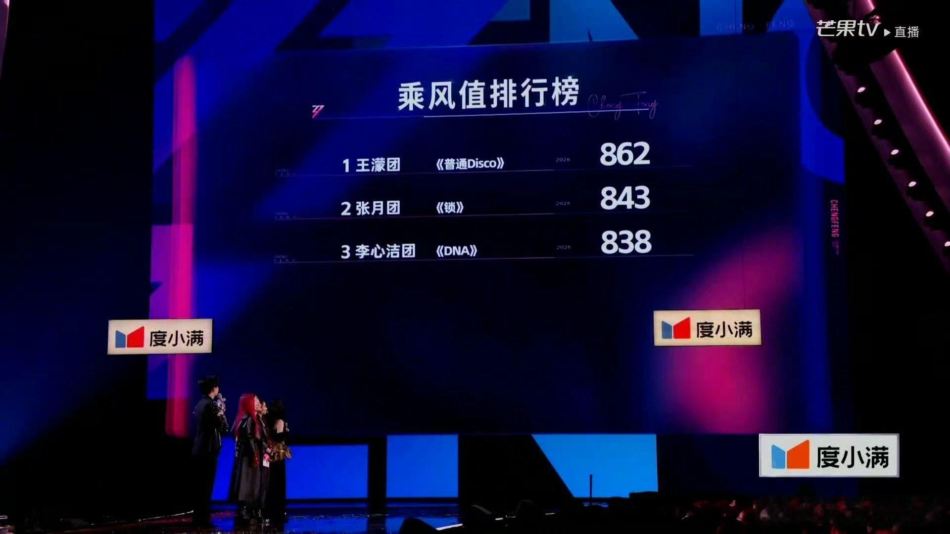 第二个凑热闹出现了李心洁团第二个凑热闹出现了 第二个凑热闹出现了