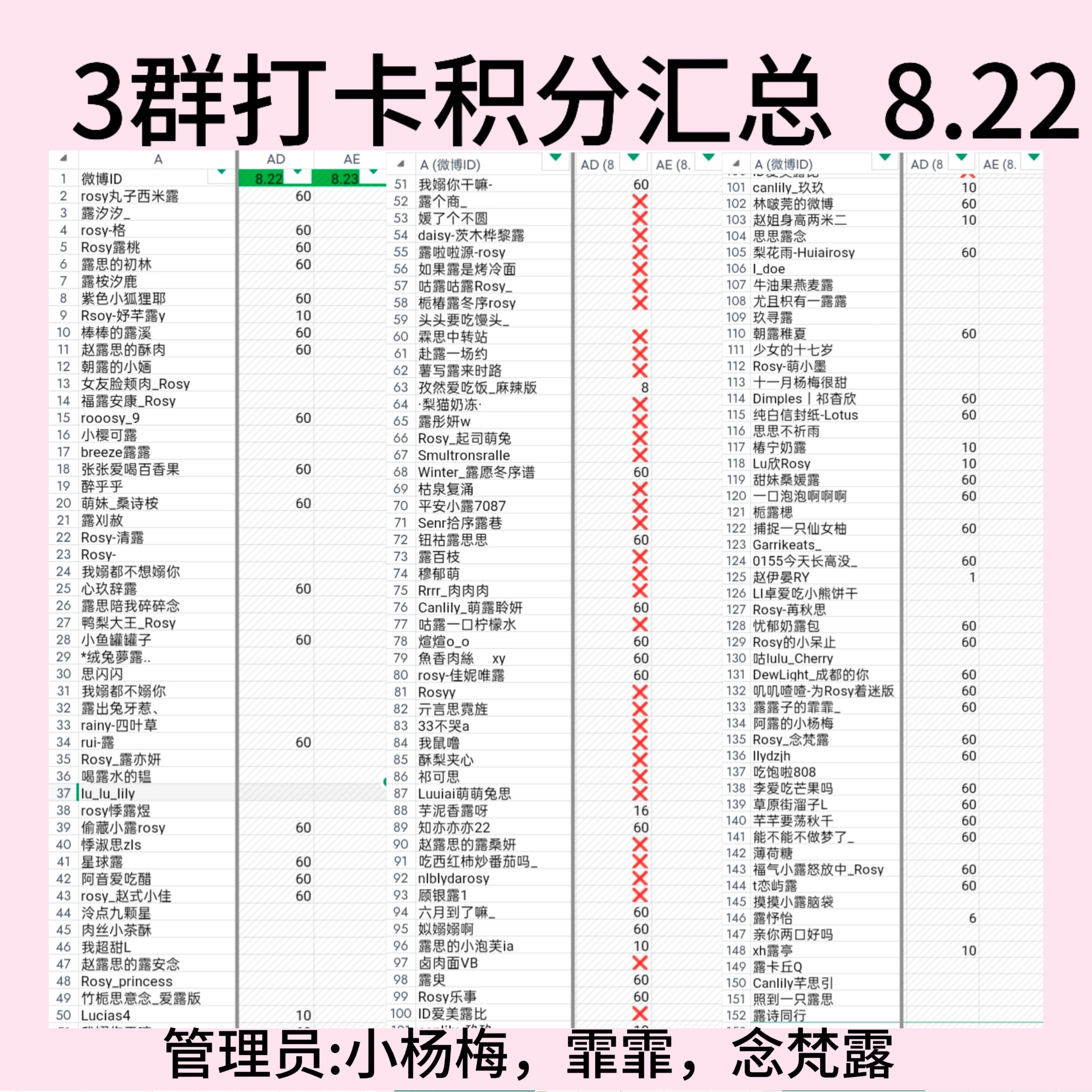 赵露思💜赵露思 昨日团建积分详情公示来啦（8.22）📚速速来核对自己的积分有
