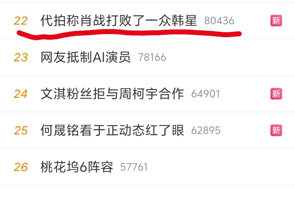 一边嘴上抵制代拍，一边用代拍营销。这就是我常说的，不要看明星嘴上说什么，要看明星