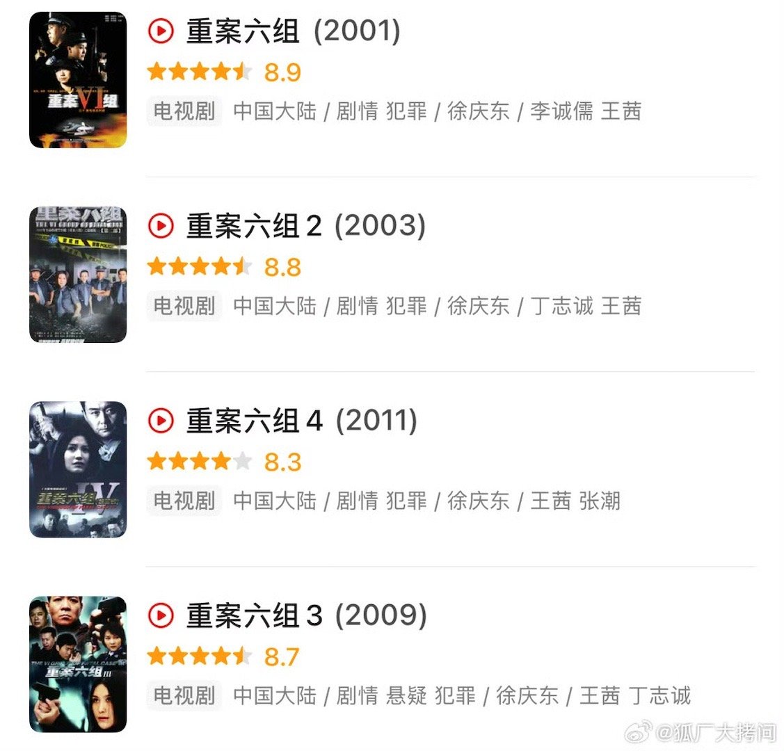 第四部断断续续看的，没咋看懂，感觉全程剧情就是六组和一个人较劲打上了…… 