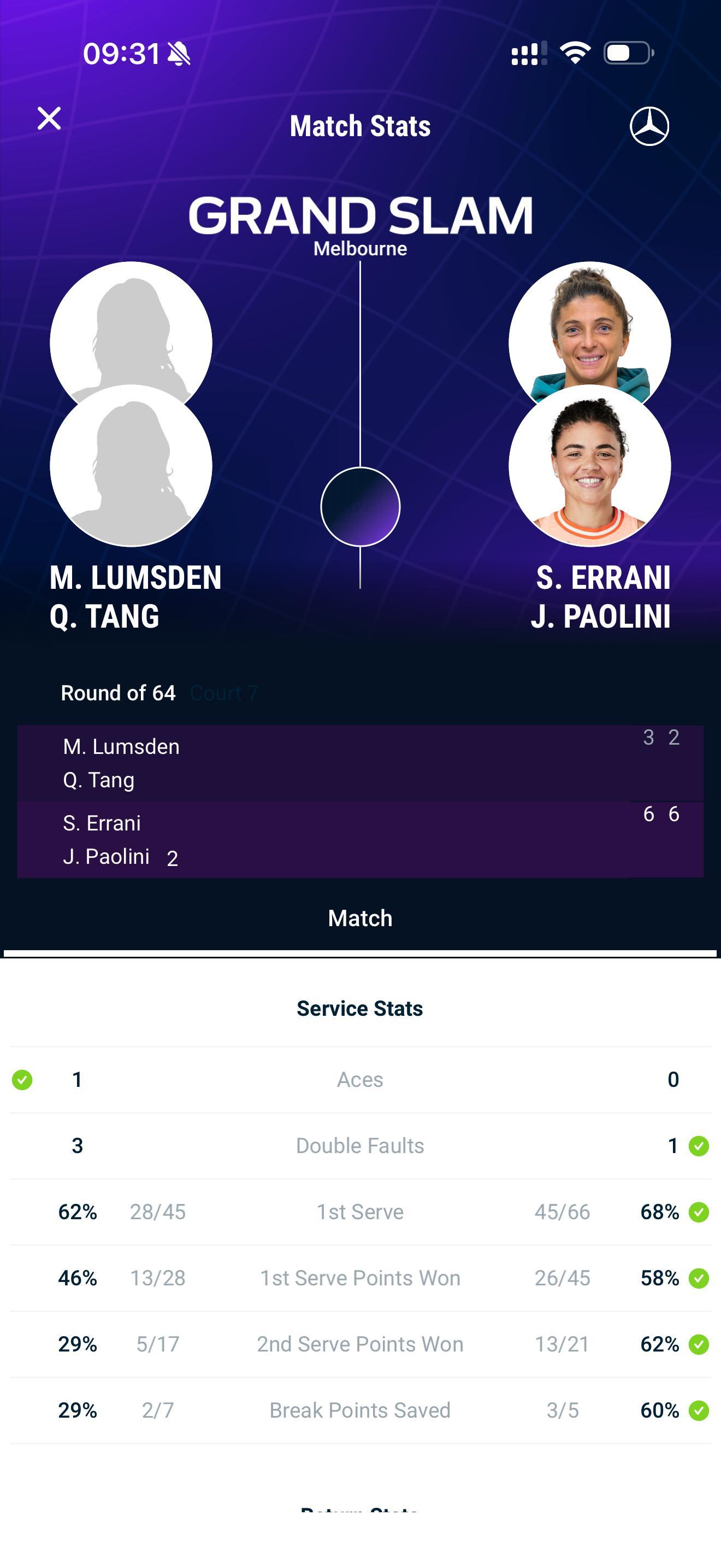 澳网2026 汤千慧止步女双首轮女双首轮，汤千慧/路姆斯登遭遇2号种子保利尼/埃