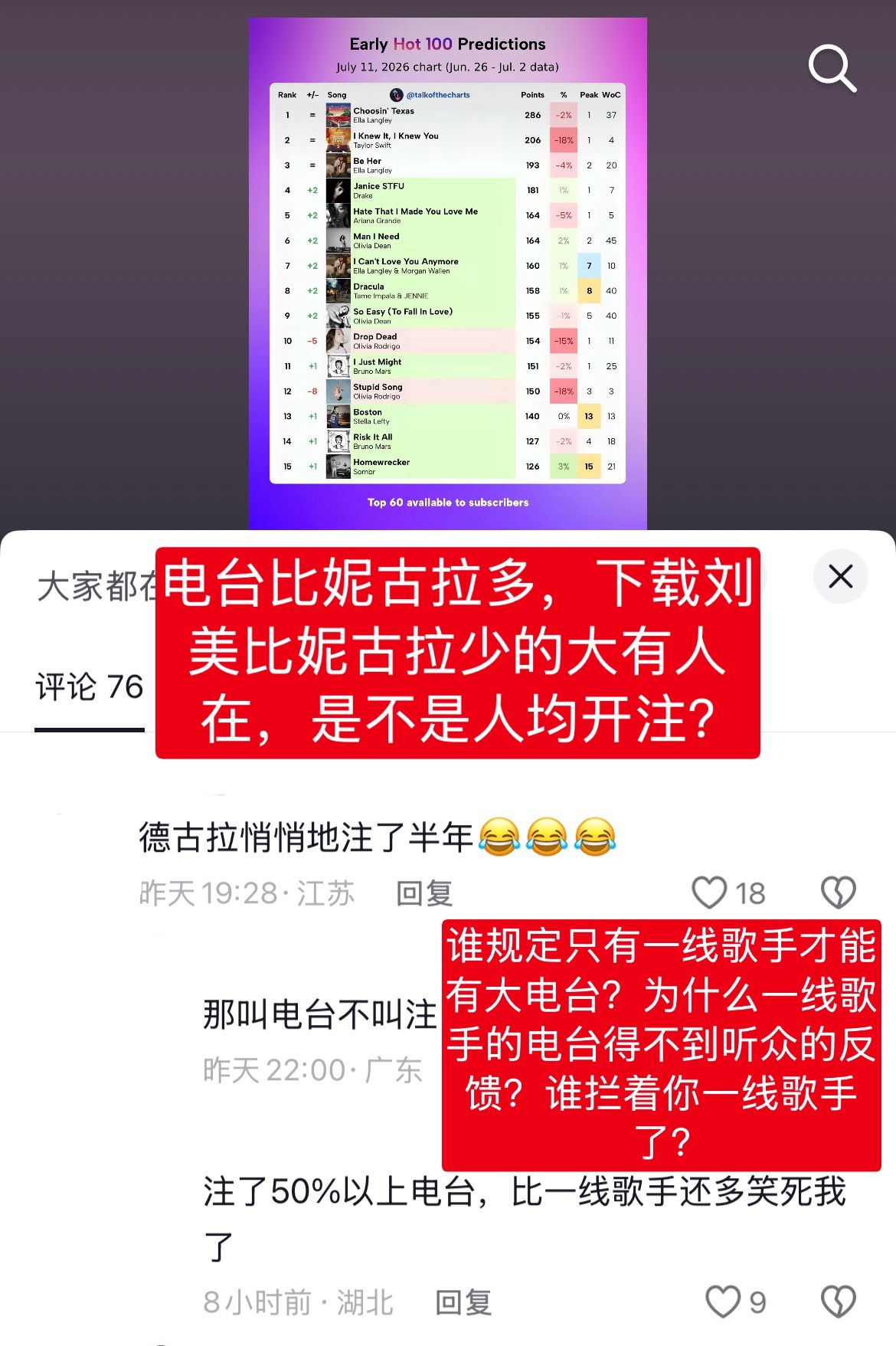 我真怕这头㊗️有一天会把自己给唇9+1热百比妮古拉电台多了去了难不成都是注的？你