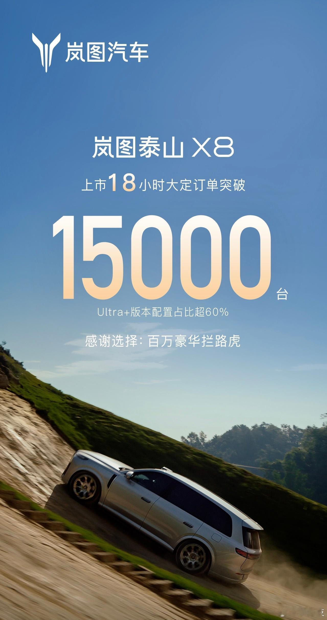 岚图汽车官宣：岚图泰山X8上市18小时大定突破15000台！中国高端SUV市场现