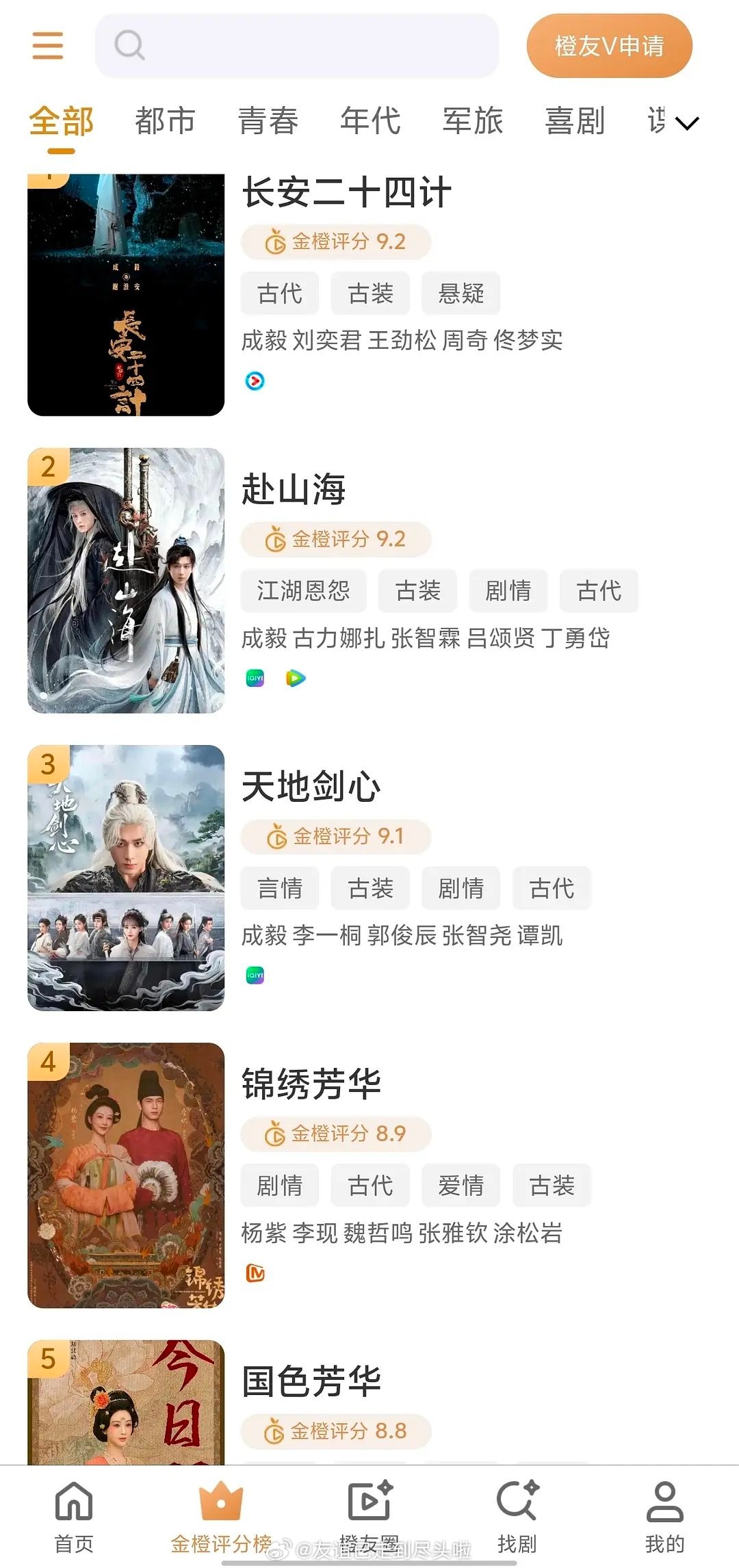 金橙评分上9分的剧，对标豆瓣，白玉兰现场官宣的行业评分新标准，有含金量吗？成毅《