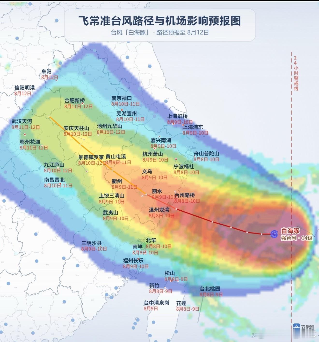 怎么台风又来了下周要出门的瑟瑟发抖啊..... 