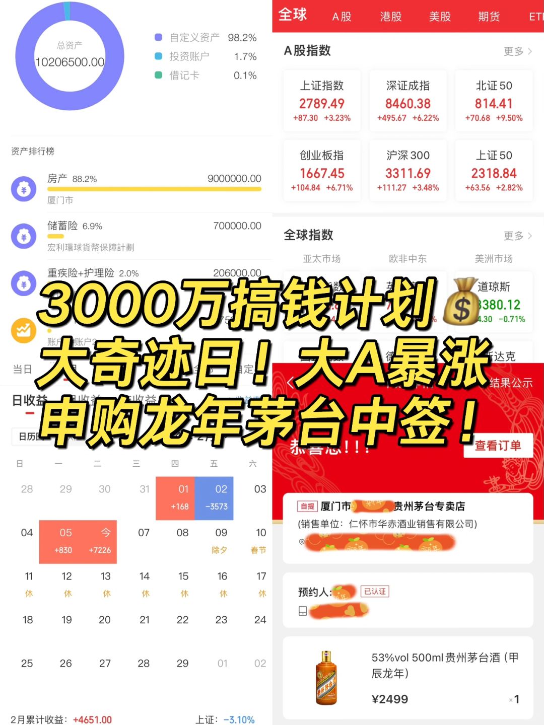 喜报🎉大奇迹日，大A暴涨‼️龙年茅台中签‼️