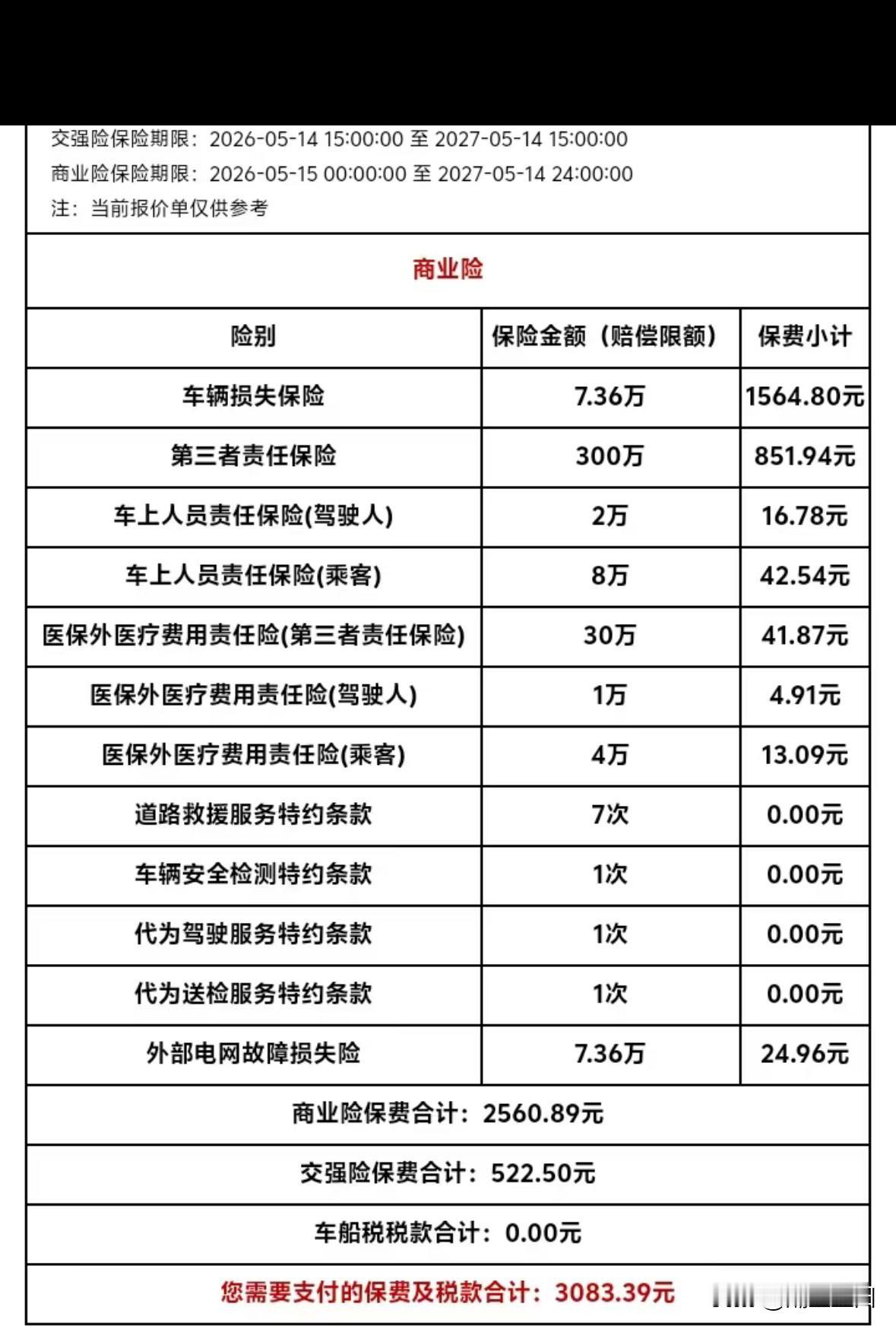 新能源汽车保险，大家都化了多钱呢
比亚迪海豚，2023年5月的车，头一年在4S店