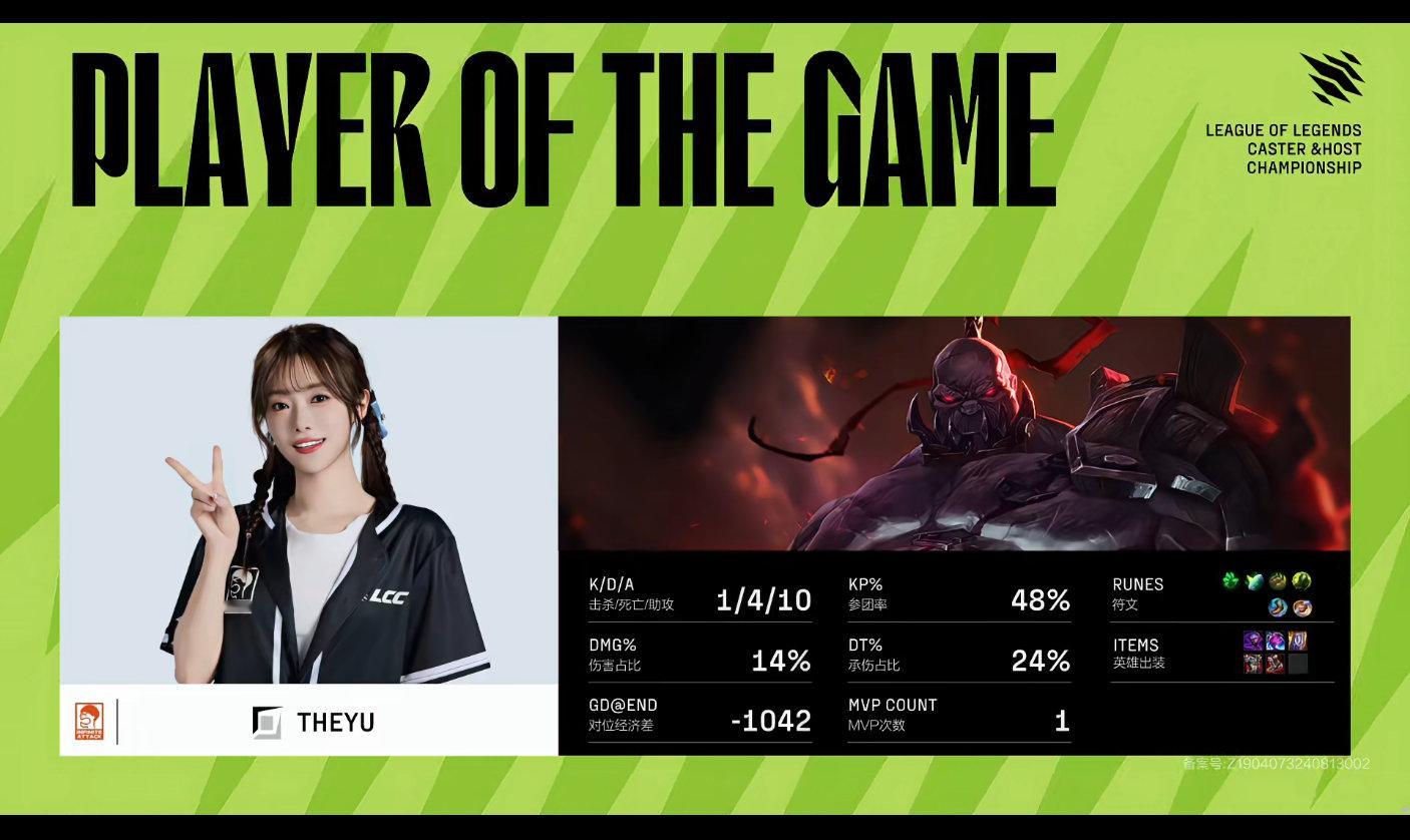 #Theyu获得MVP##小钰获得解说杯MVP##黑神话悟空#  小钰：恩师th