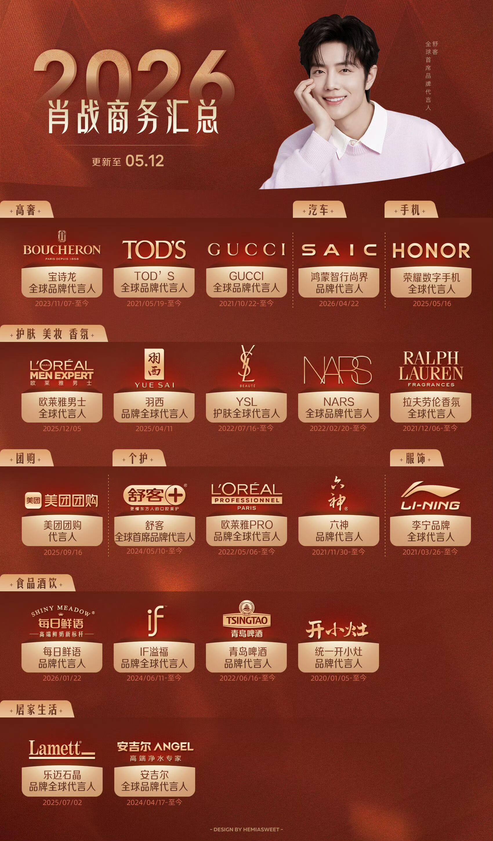 肖战 超能商务王是这样的，宣了荣耀宣尚界，宣了尚界宣超能，国民品牌➕1又➕1