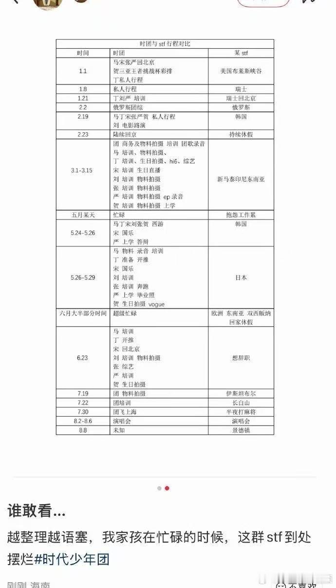时代少年团和工作人员行程对比这工作也太轻松了时团和工作人员行程对比