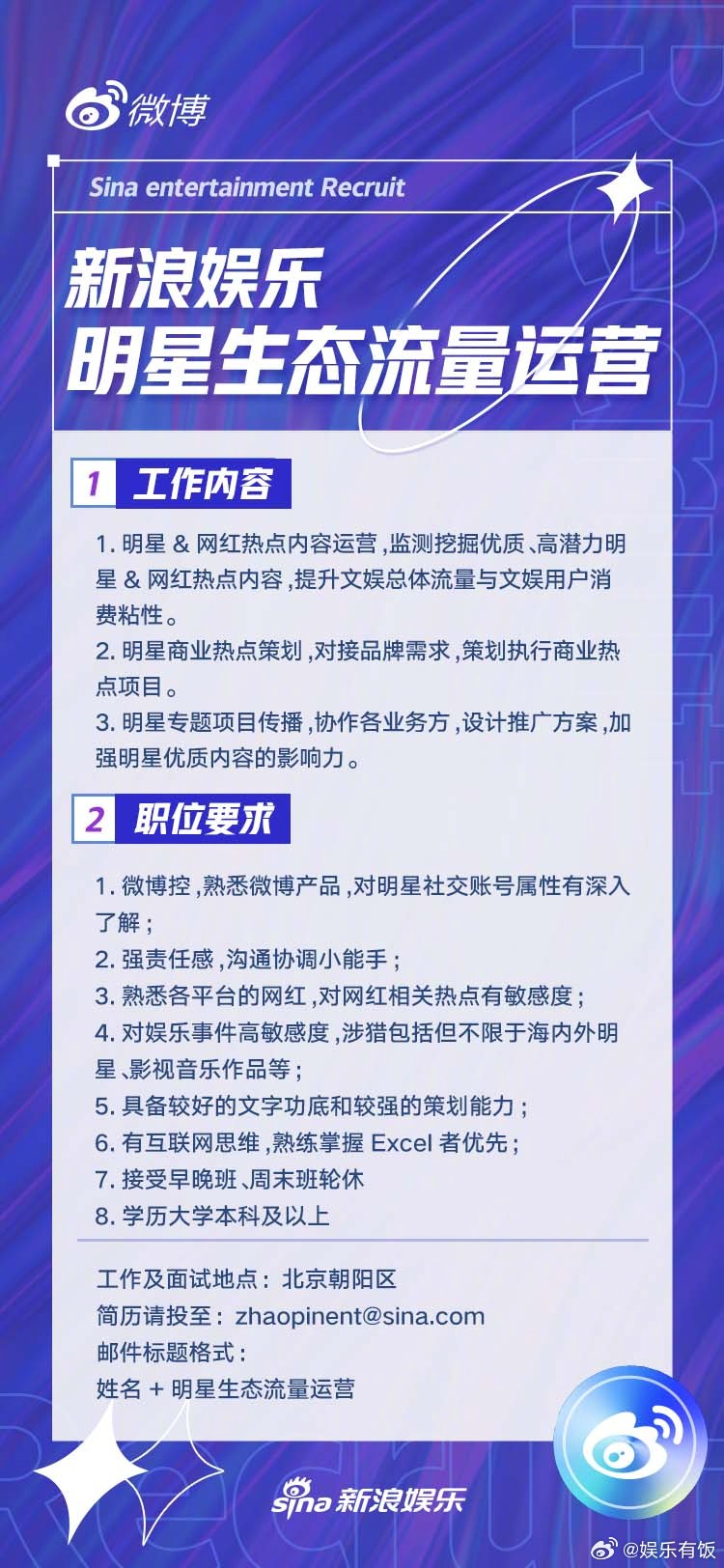 【新浪娱乐明星生态流量运营】招聘持续进行中如果你常年冲在吃瓜第一线，对海内外网红