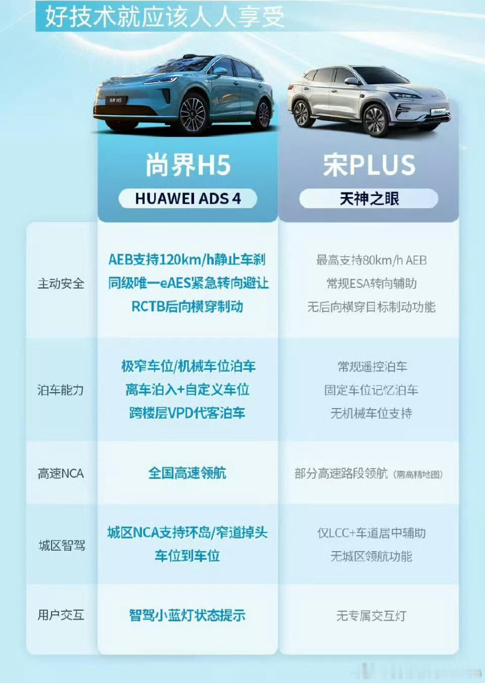 看到牛马宋还能被第五界拿来“拷打”，为什么我还有点兴奋[思考]不过这比得我还是一