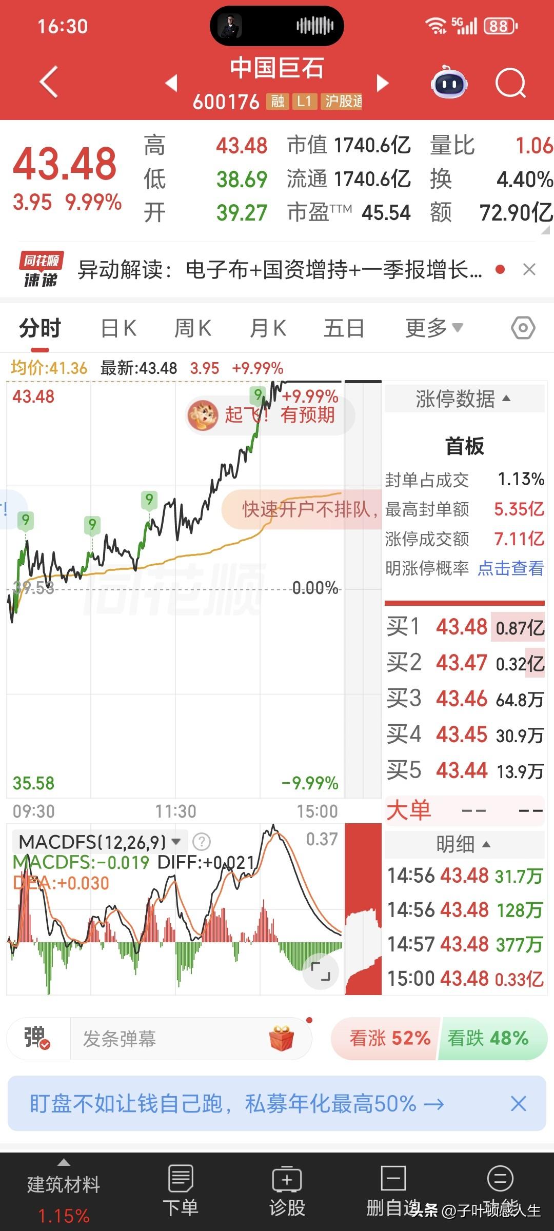 [烟花]今日A股魔幻逆袭，午后科技行情火热！从持仓股票看懂A股背后的强国底气
 