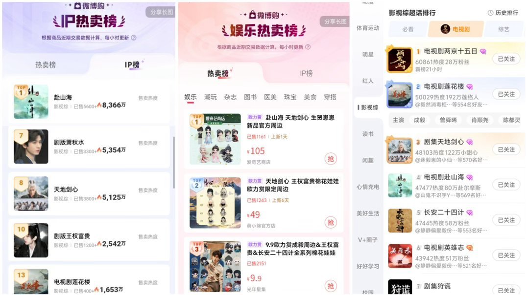 这图得人手一份，这就是实力