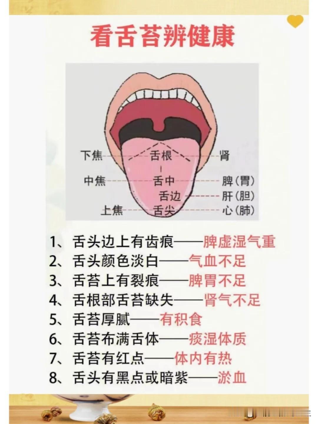 【从舌苔👅辩健康，中医教你舌诊】



👨🏻⚕️中医认为:舌面反应身体的寒