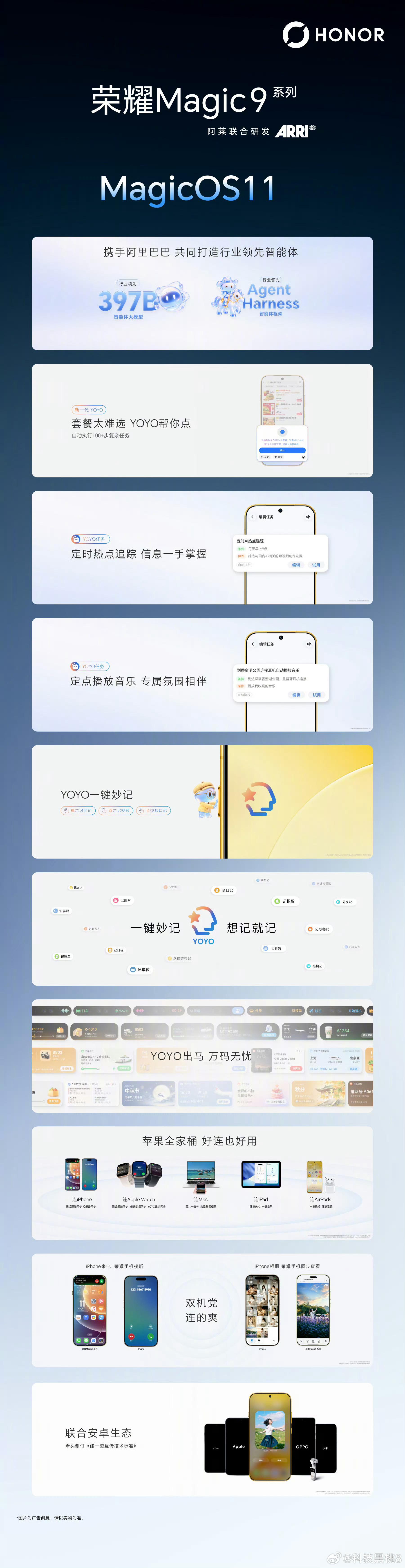 MagicOS11全新上线。荣耀联合阿里打造智能体Agent Harness，升