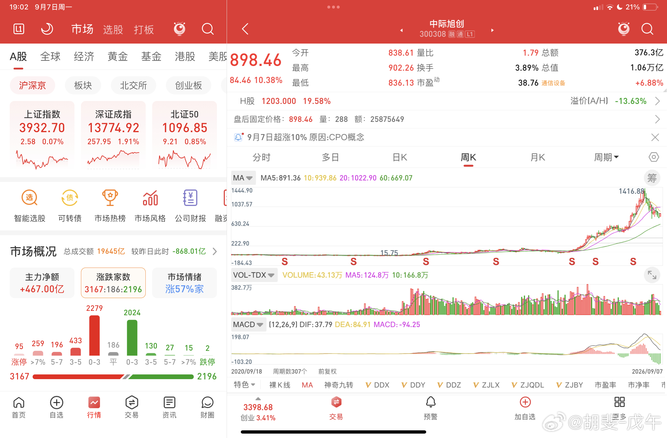 中际旭创；股价定位在150元—-200元。未来三四年，朝着这个目标回归。[给力]