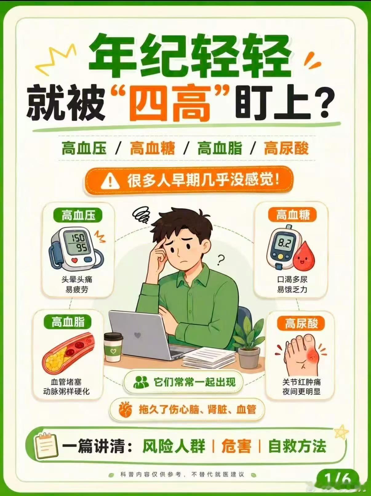 四高已经在悄悄围猎年轻人了警惕！“四高”不再是老年病。不少年轻人年纪轻轻就出现代