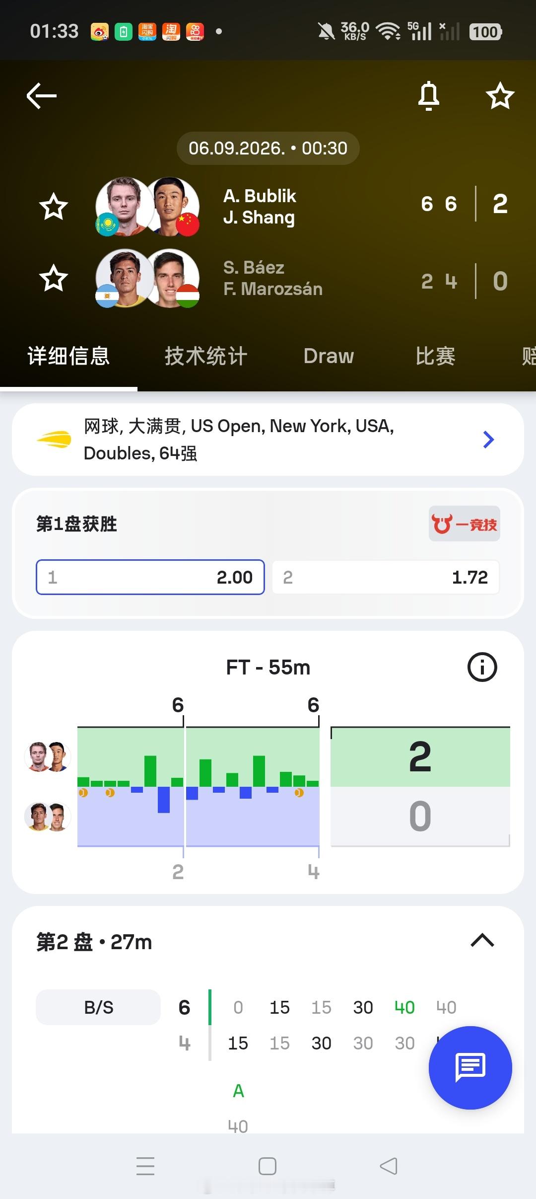 小花小草资讯[超话] 【美网20286】 男双第一轮🇨🇳商竣程/🇰🇿布勃