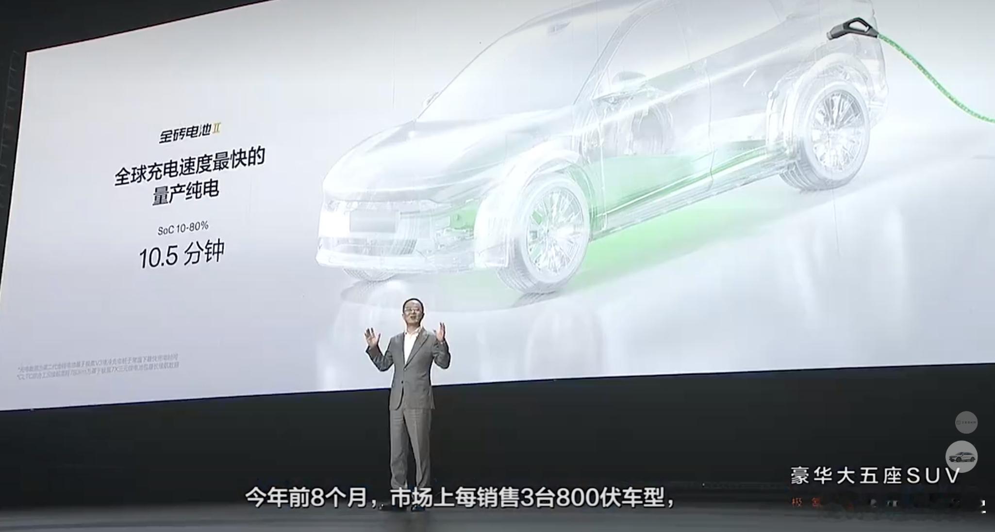 安聪慧：- 极氪 7X 是全球充电最快的纯电 SUV（5.5C充电倍率）。- 市