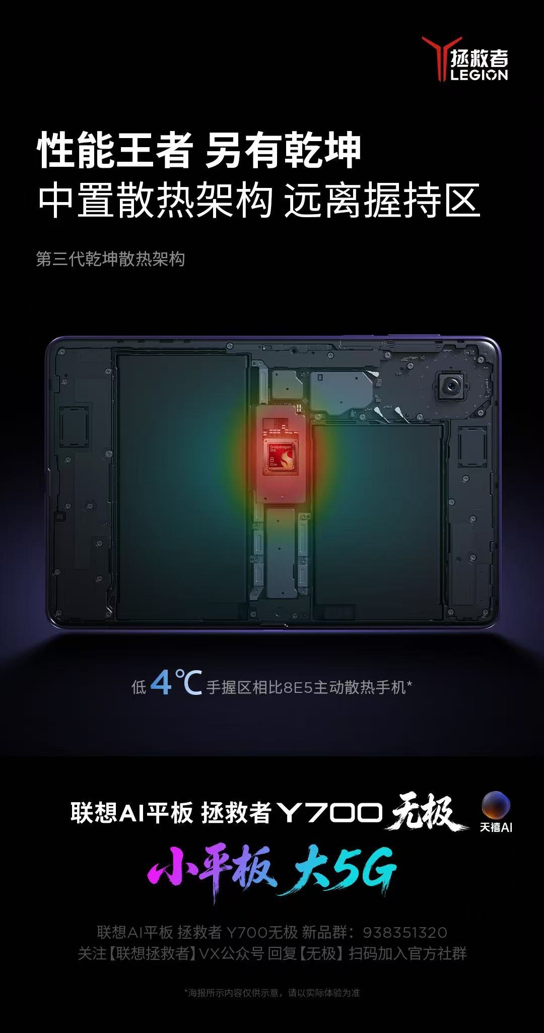 我发现呀，性能王者 另有乾坤联想 AI 平板 拯救者 Y700 无极搭载第五代骁