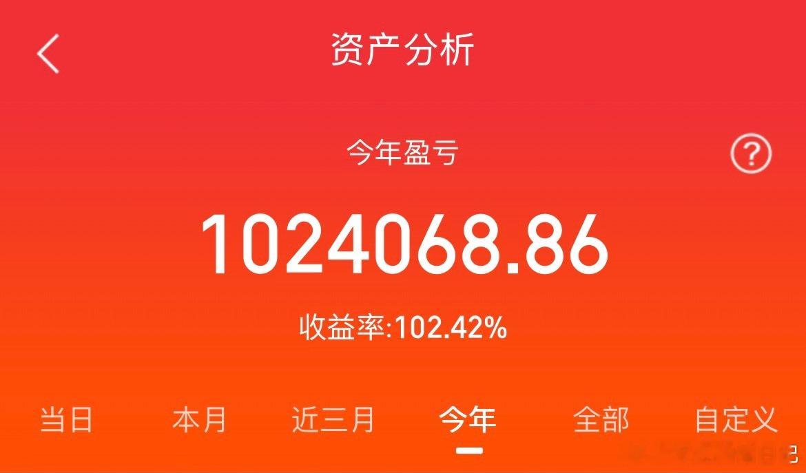 养铁了！  各位朋友好，下午好 打卡了请👍点个赞，评论888！ 
