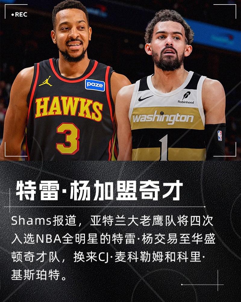 NBA重磅交易：铁打的营盘，流水的兵！没有永恒只有交易和利益！
NBA爆出重大交