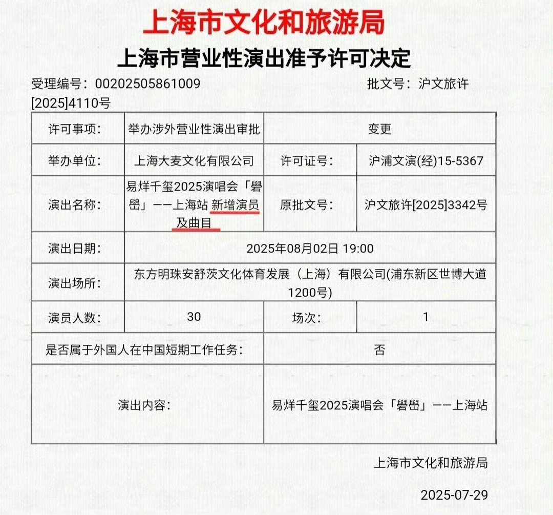 易烊千玺上海站有嘉宾？报备新增了演员和歌曲[震惊] ​​​