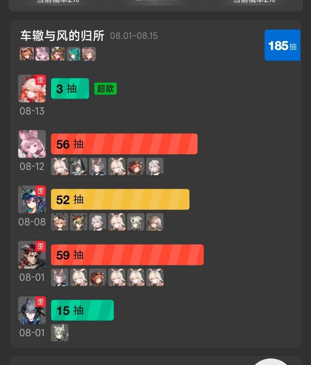 搞么子？ 