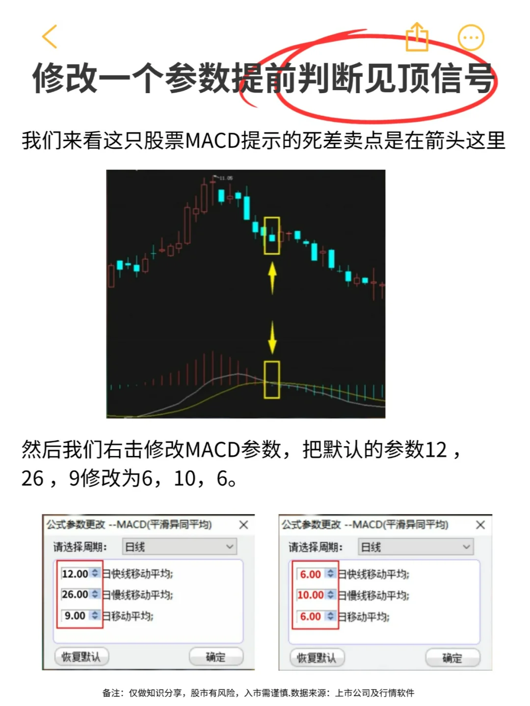 修改一个参数提前判断见顶信号