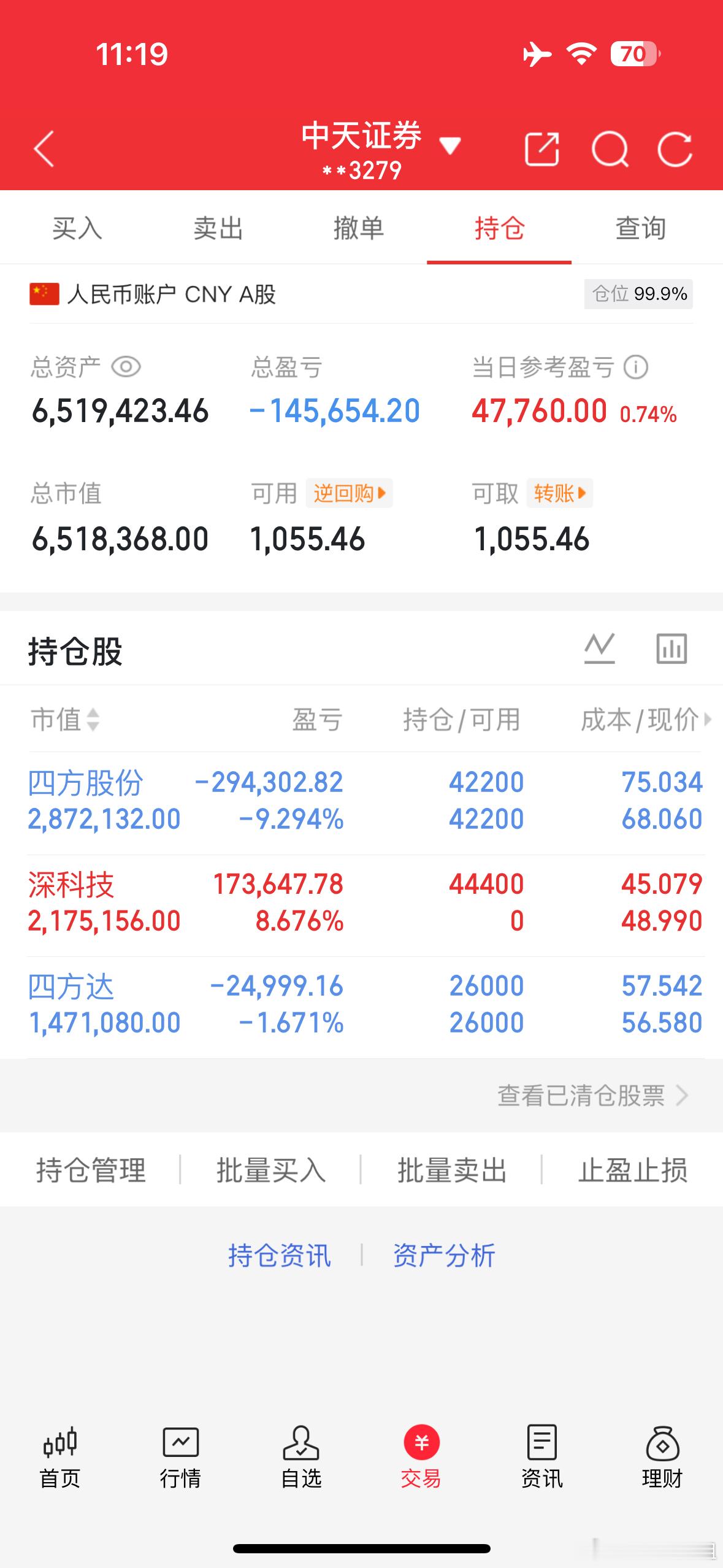天天姐得持仓今天就开仓了，升科技其他都没动四方达看看下午有没有机会，涨一点再出来