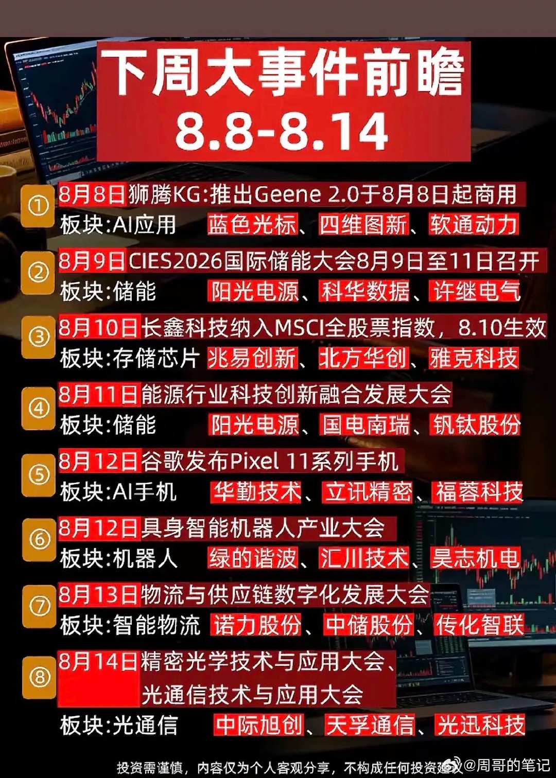 下周重要事件和股票动向一览。下周有不少重要事件会影响股票动向。比如宏观经济数据发