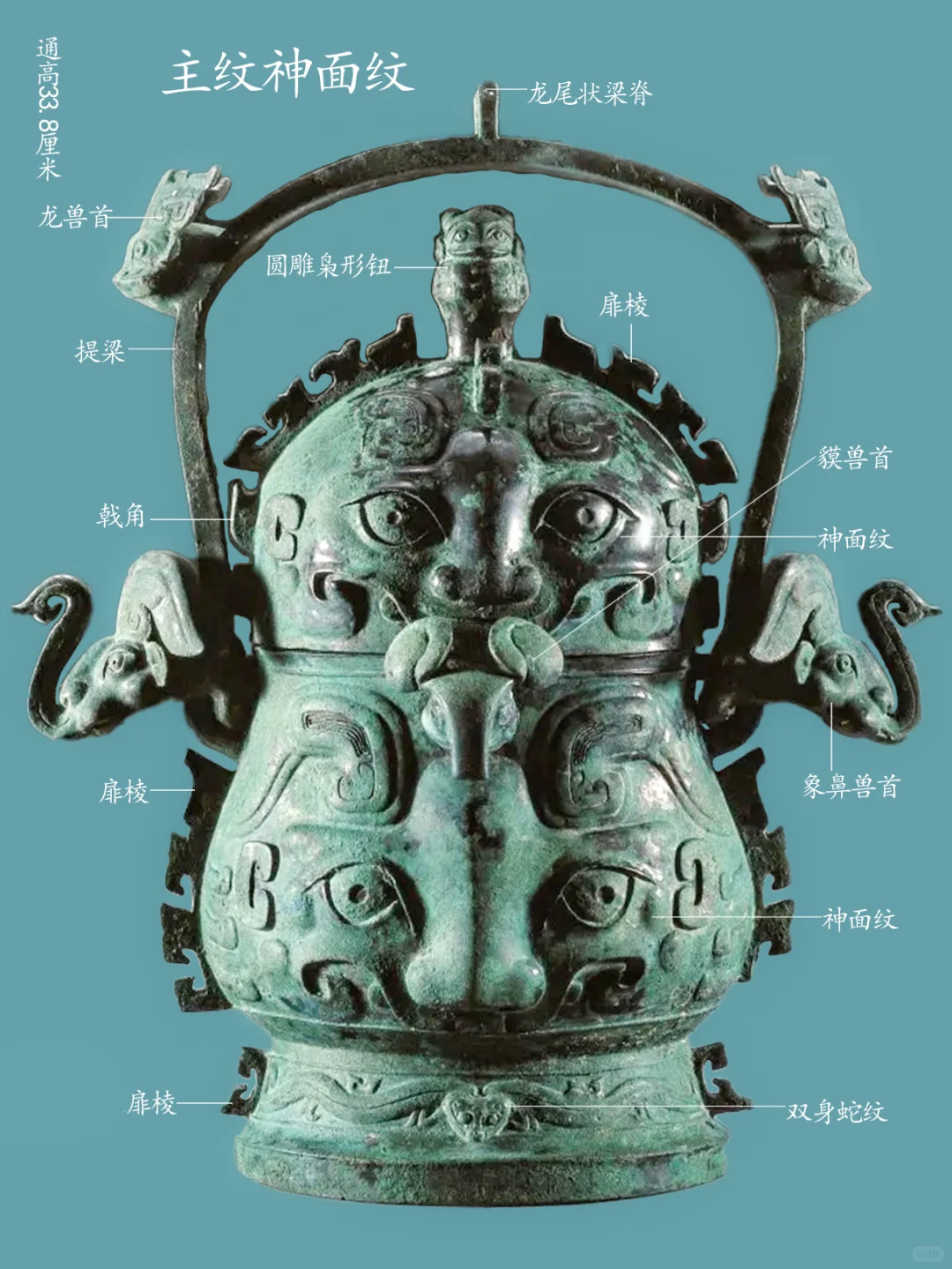 西周神面纹提梁卣（保利博物馆藏品）