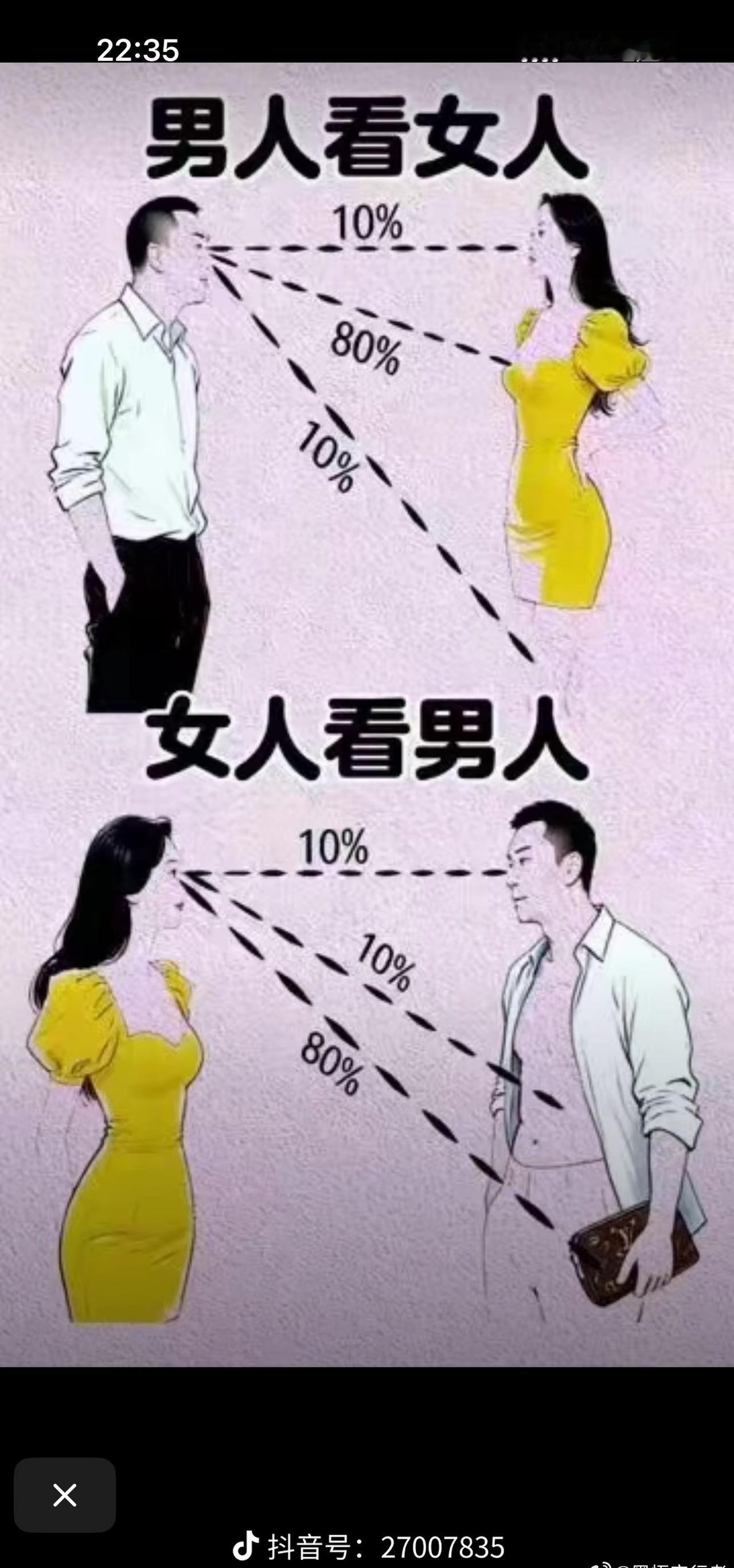 男人和女人的爱
男人爱钱不是目的目的是漂亮女人。女人爱男人不是目的目的是男人兜里