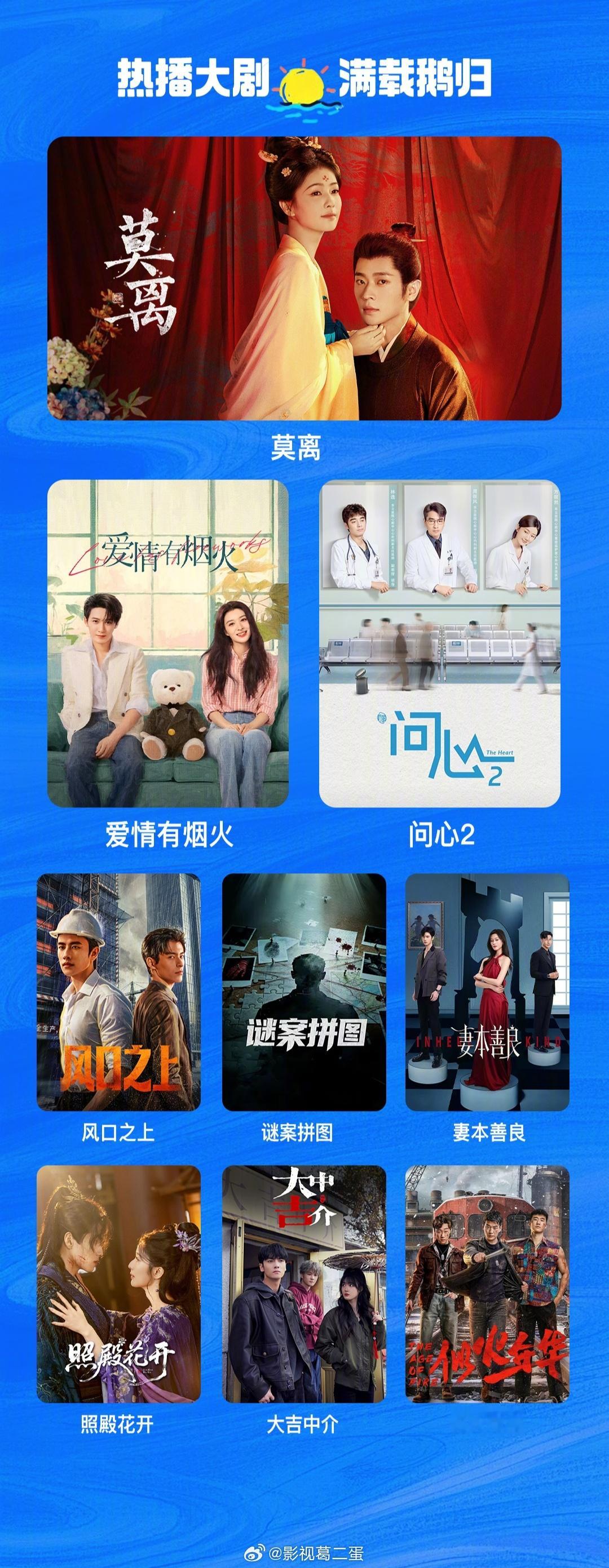 腾讯视频7月电视剧片单 腾讯发布7月拟定上线剧集片单●7.5《京城奇探》翟子路、