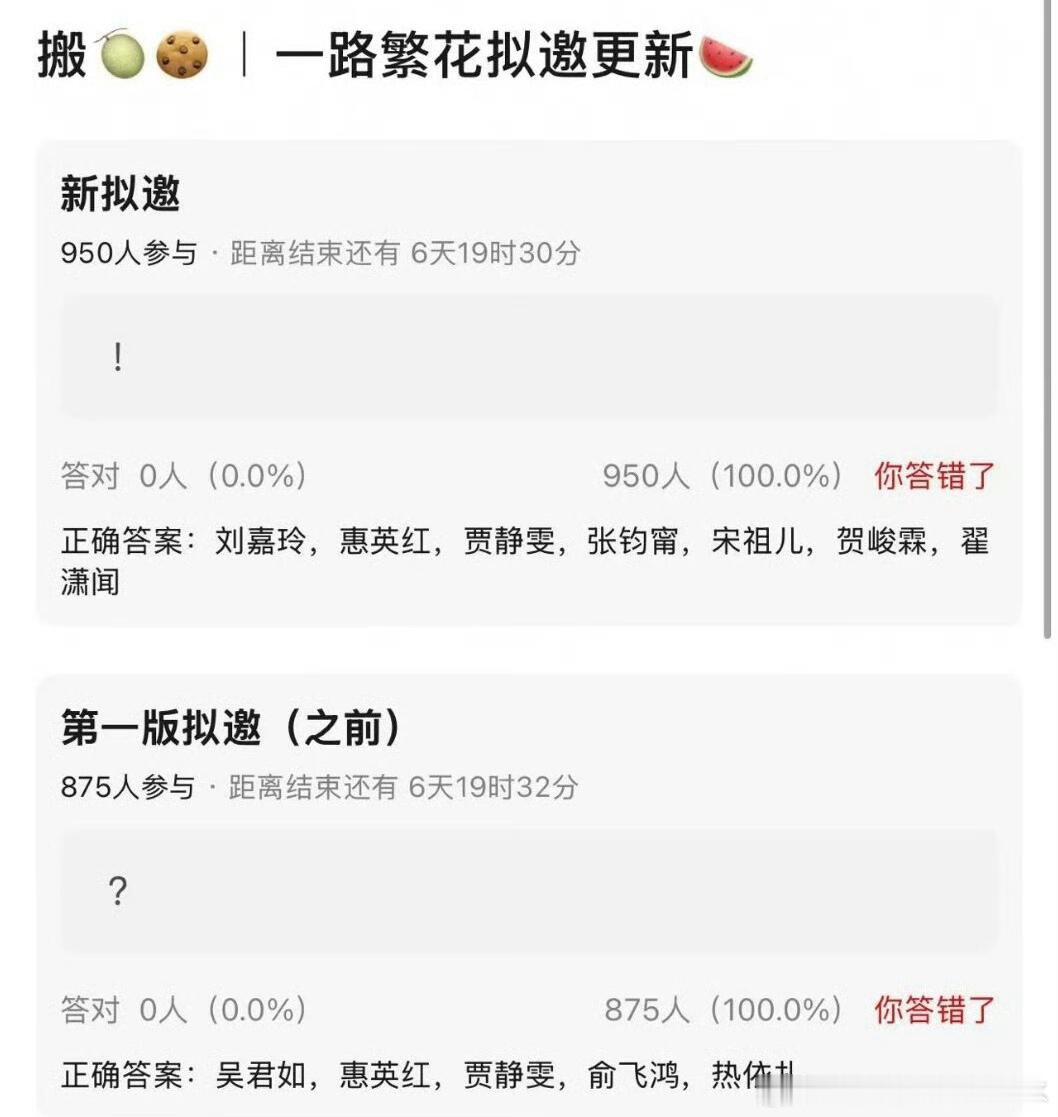 一路繁花拟邀更新新拟邀刘嘉玲，惠英红，贾静雯，张钧甯，宋祖儿，贺峻霖，翟潇闻第一