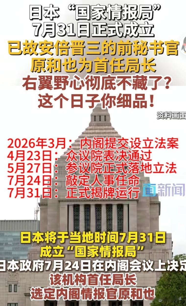 【真会选日子】
日本要成立“国家情报局”了！
还把时间刻意选在“七三一”[恐惧]