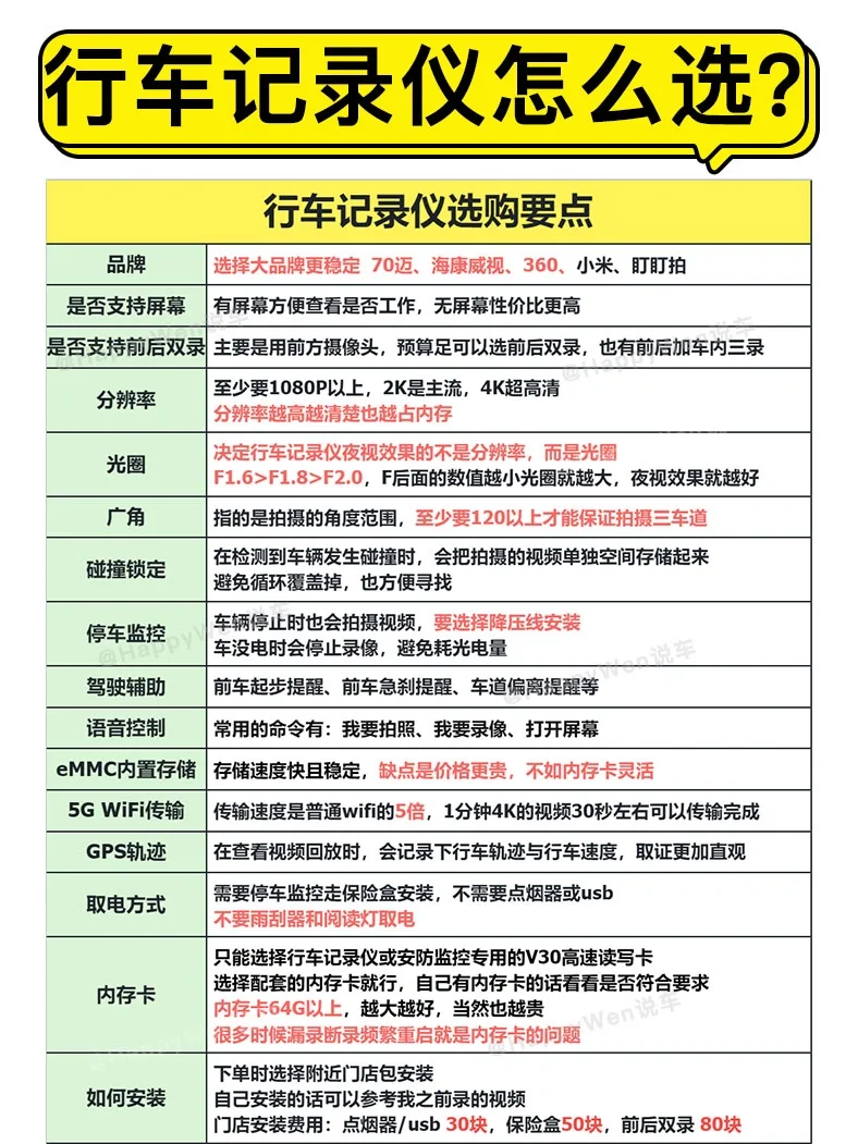 行车记录仪怎么选❓70迈A510怎么样❓